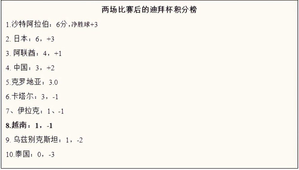 ”在电影制作过程中，张钧甯需要承担主演之外的考量：协调拍摄时间、讨论开场音乐、拉新的赞助等